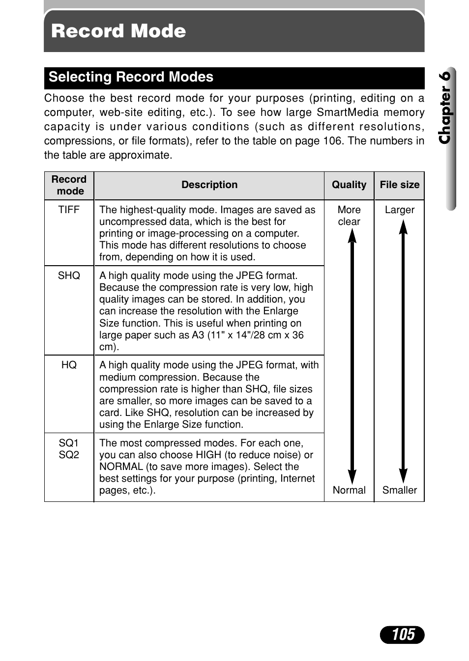 Record mode, Selecting record modes 105, Chapter 6 | Selecting record modes | Olympus C-40Zoom User Manual | Page 105 / 203