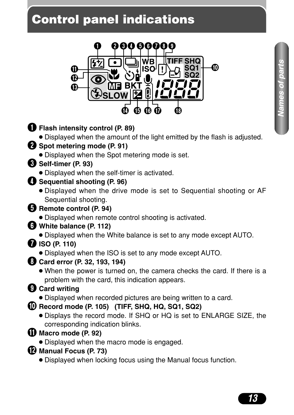 Control panel indications, Control panel indications 13 | Olympus C-40Zoom User Manual | Page 13 / 203