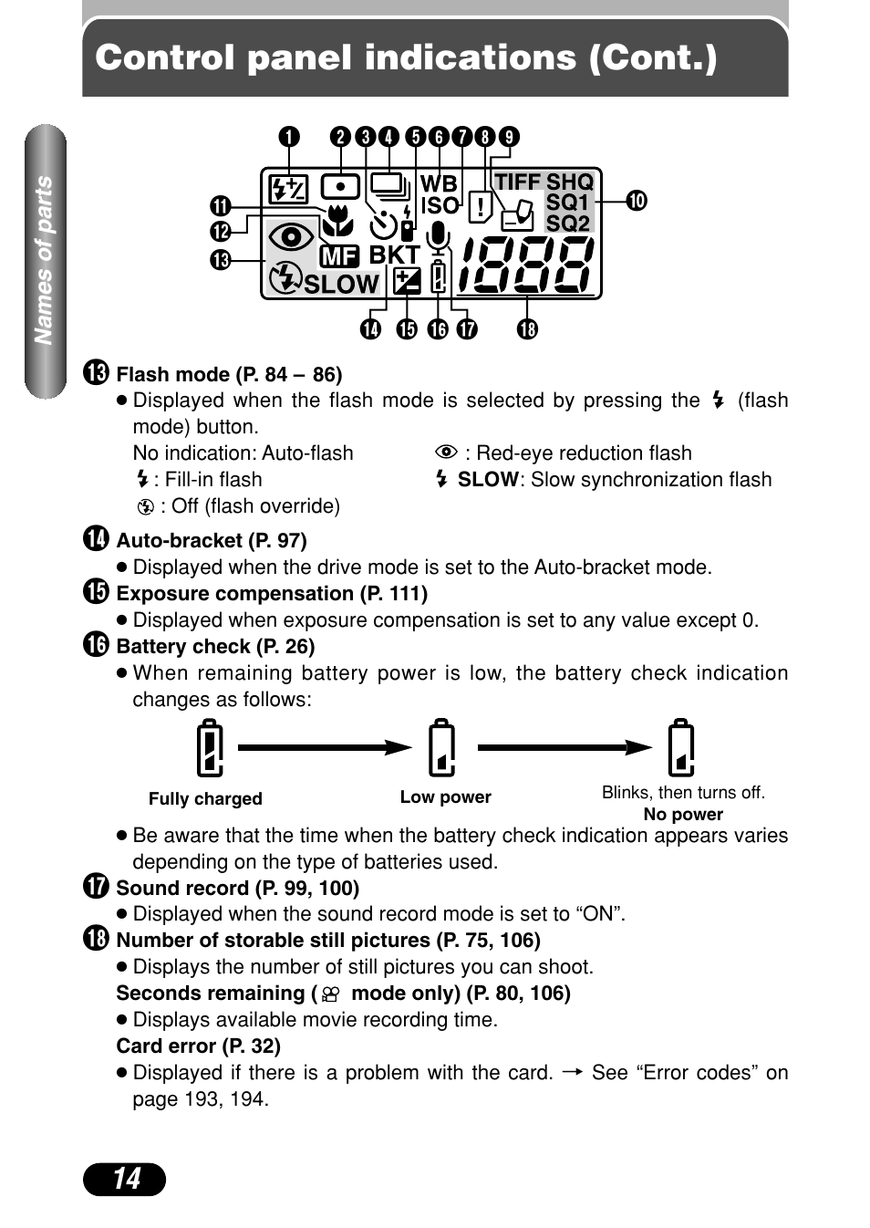 Control panel indications (cont.) | Olympus C-40Zoom User Manual | Page 14 / 203