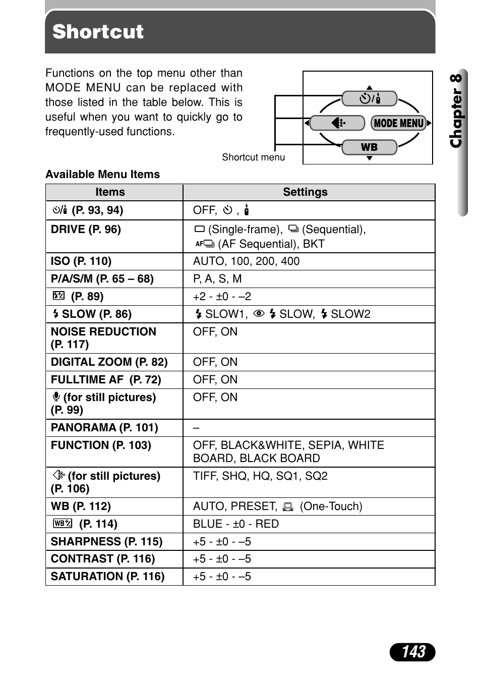 Shortcut, Chapter 8 | Olympus C-40Zoom User Manual | Page 143 / 203
