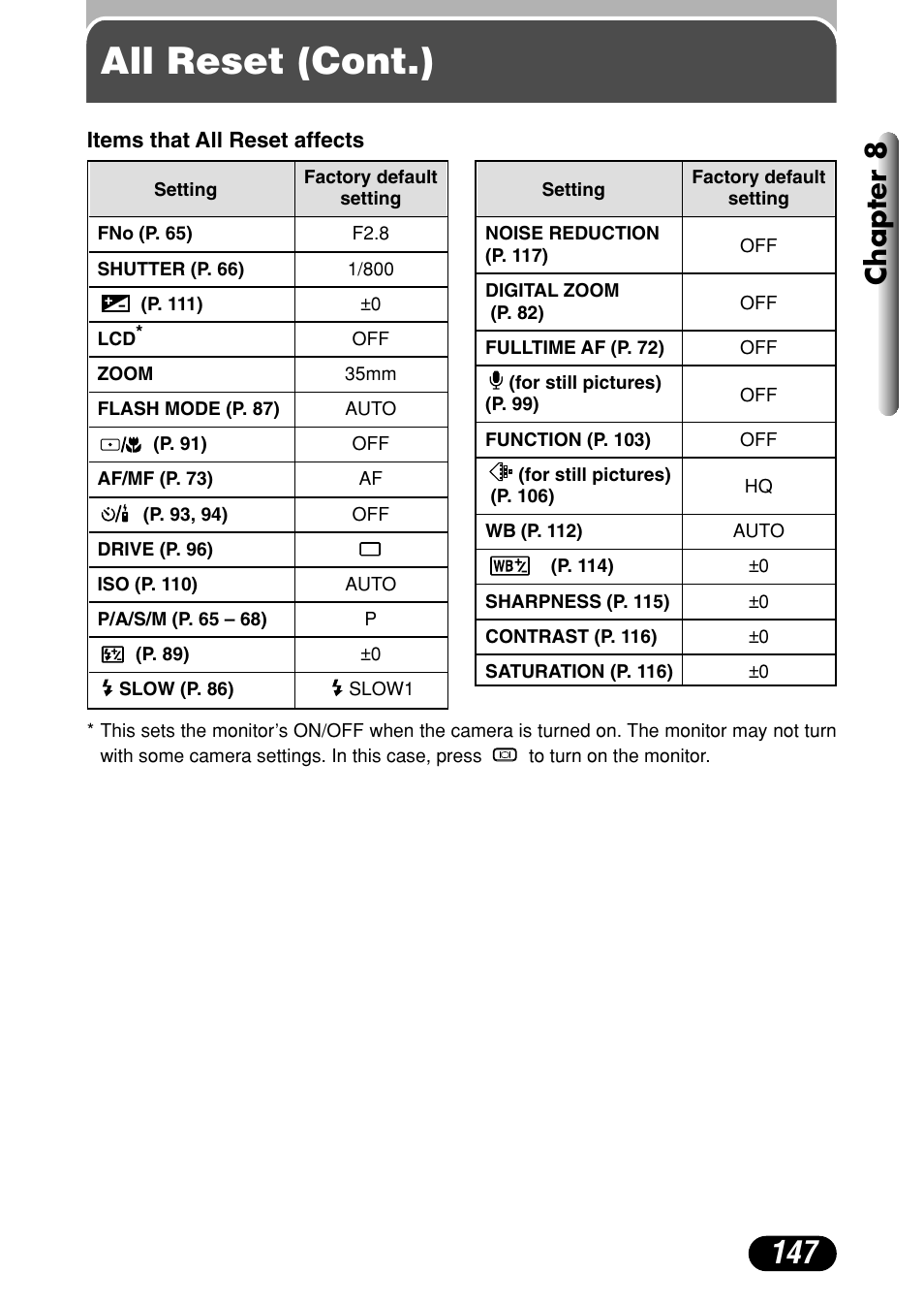 All reset (cont.), Chapter 8 | Olympus C-40Zoom User Manual | Page 147 / 203