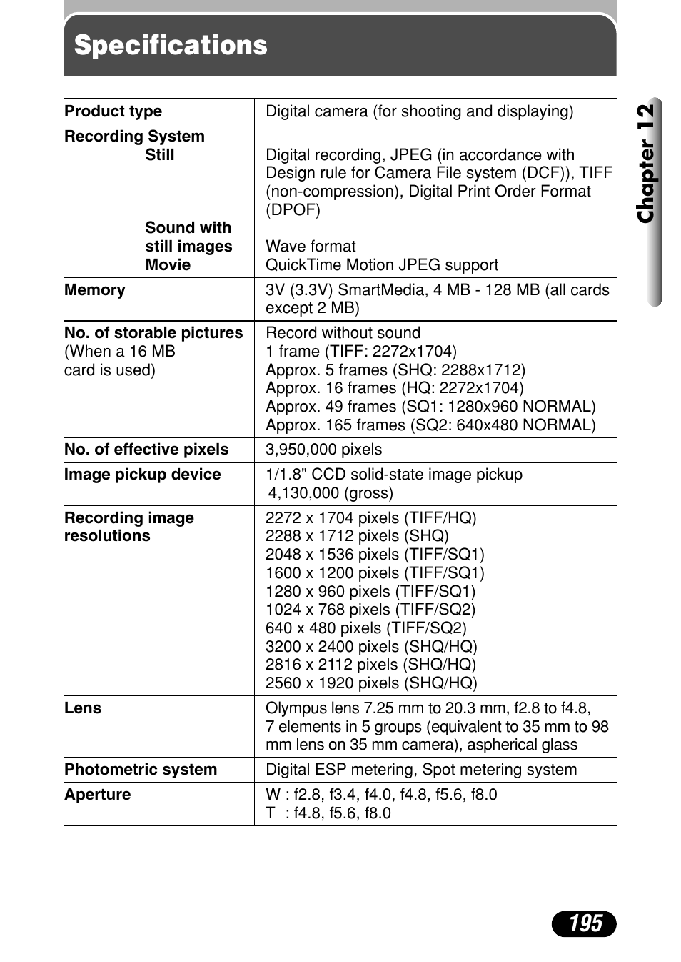 Specifications, Chapter 12 | Olympus C-40Zoom User Manual | Page 195 / 203