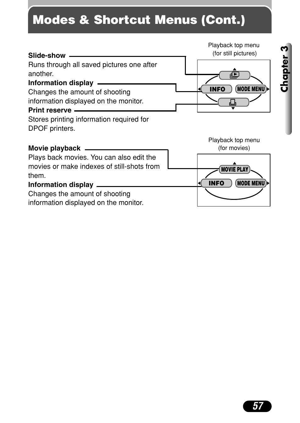 Modes & shortcut menus (cont.), Chapter 3 | Olympus C-40Zoom User Manual | Page 57 / 203