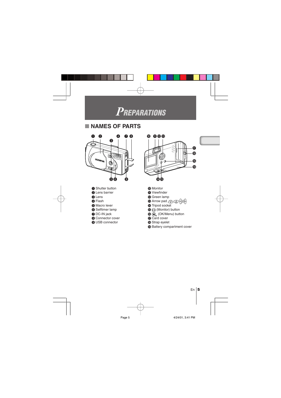 Reparations, Names of parts | Olympus C-100 User Manual | Page 5 / 152