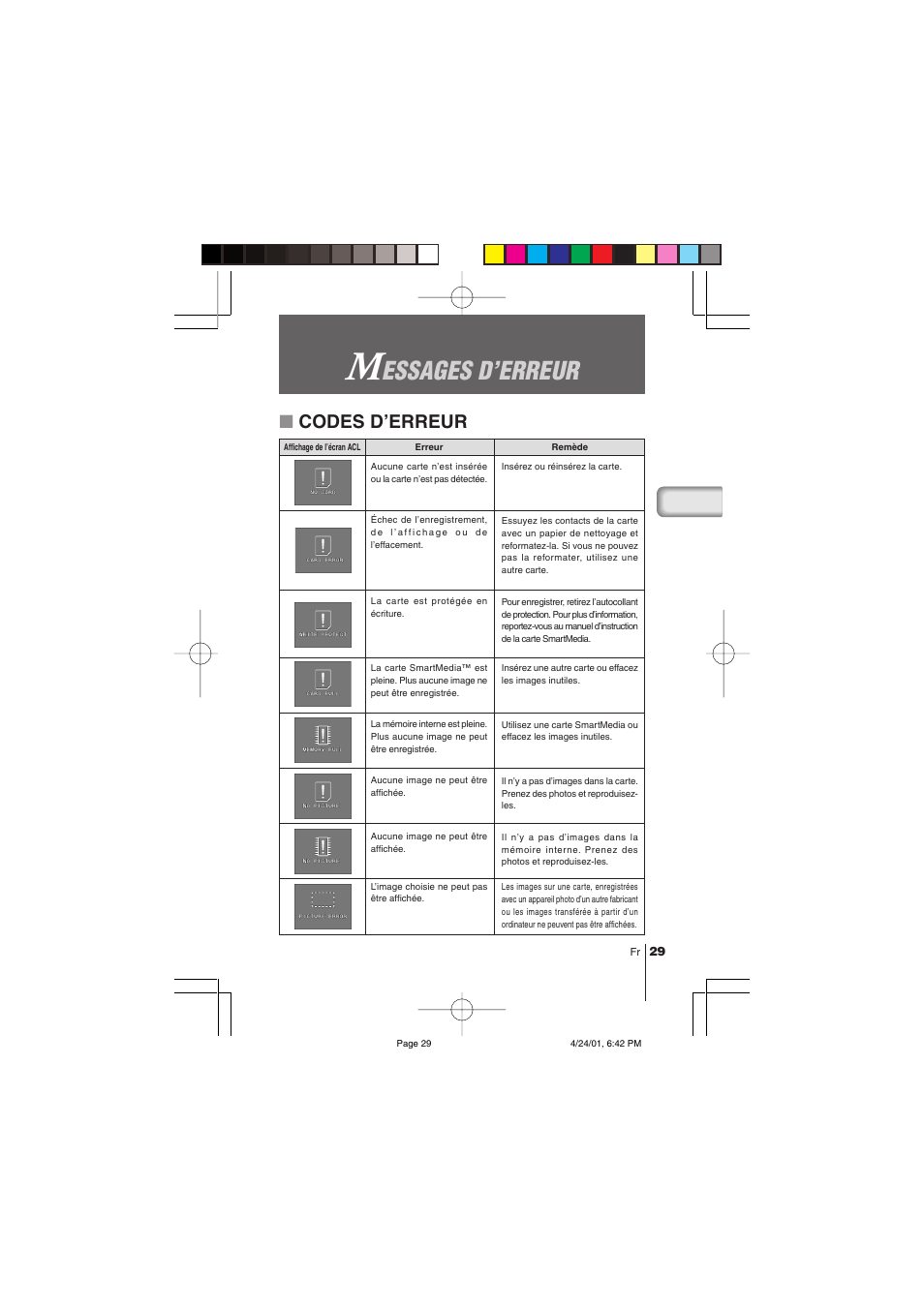 Essages d’erreur, Codes d’erreur | Olympus C-100 User Manual | Page 59 / 152