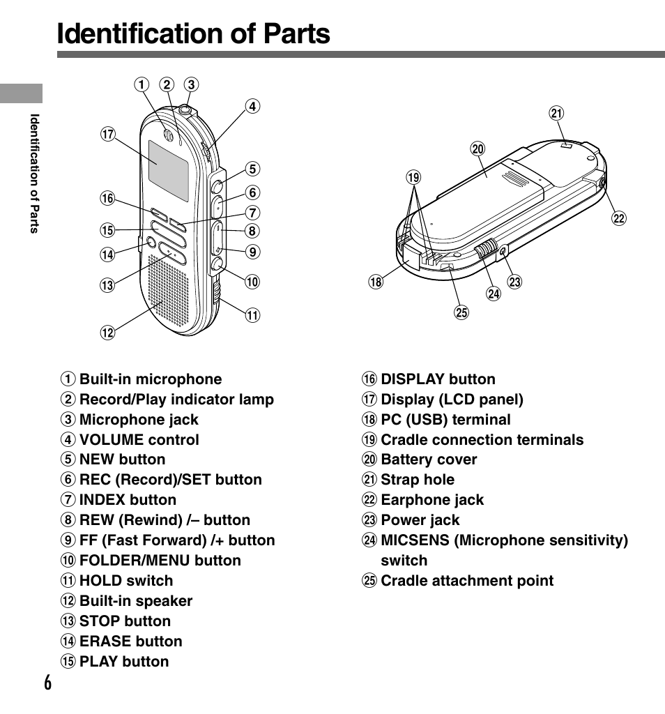 Identification of parts | Olympus DS-330 User Manual | Page 6 / 76