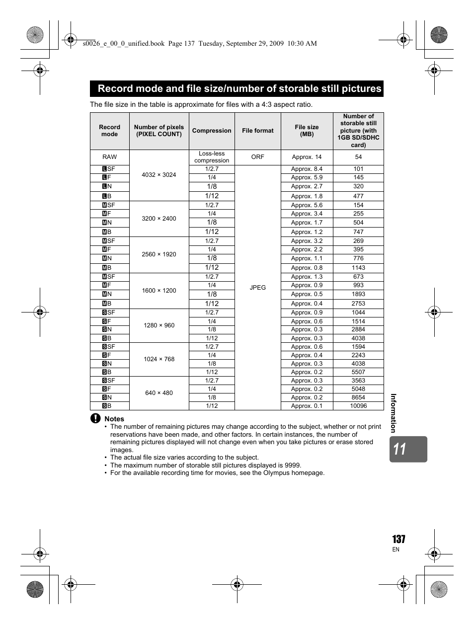 Olympus E-P2 User Manual | Page 137 / 164