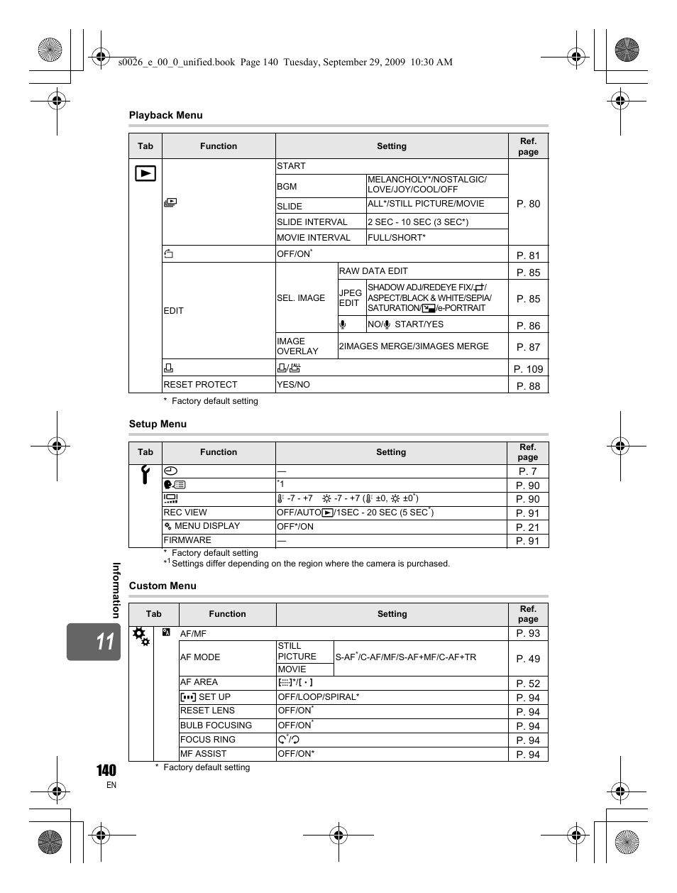 Olympus E-P2 User Manual | Page 140 / 164