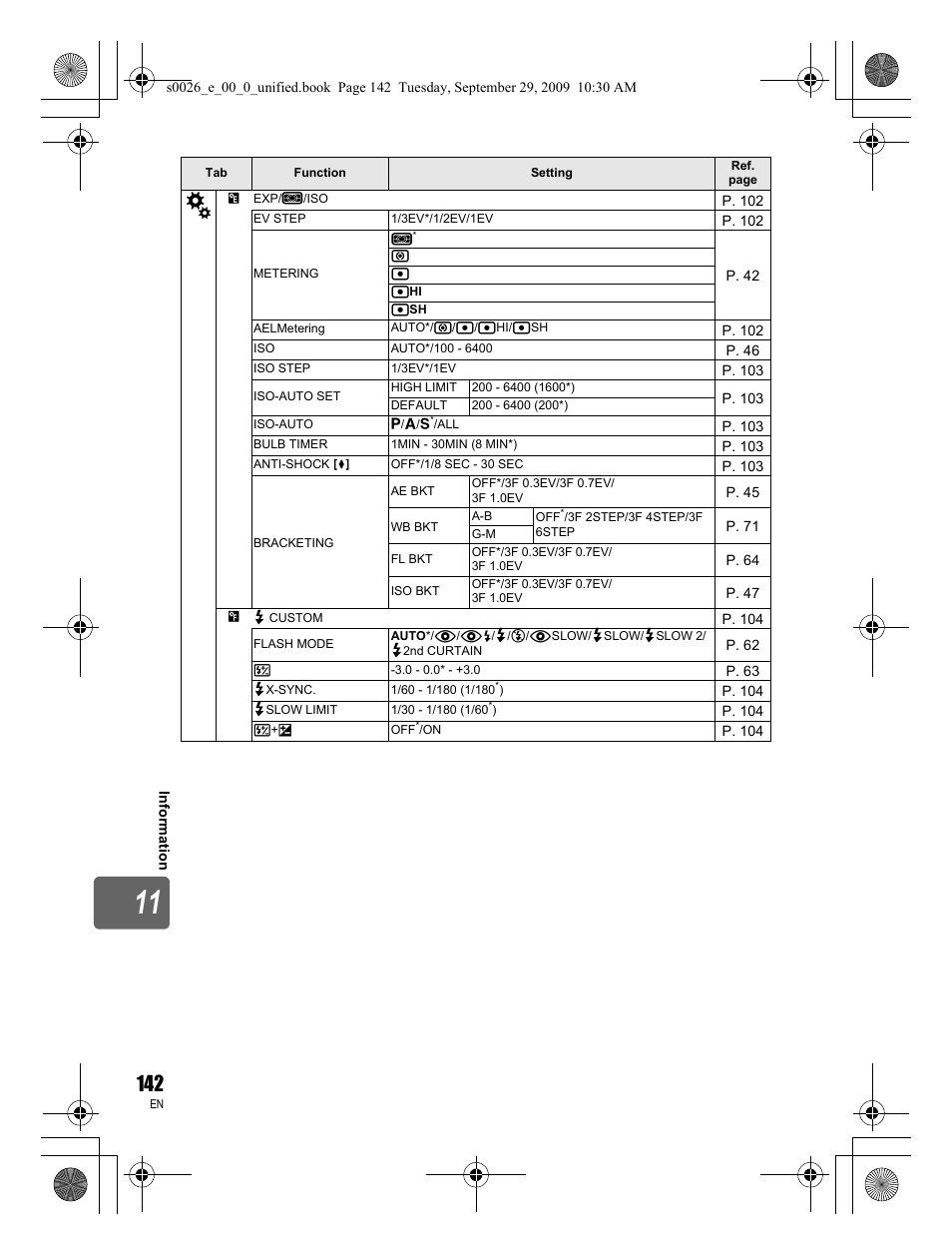 Olympus E-P2 User Manual | Page 142 / 164