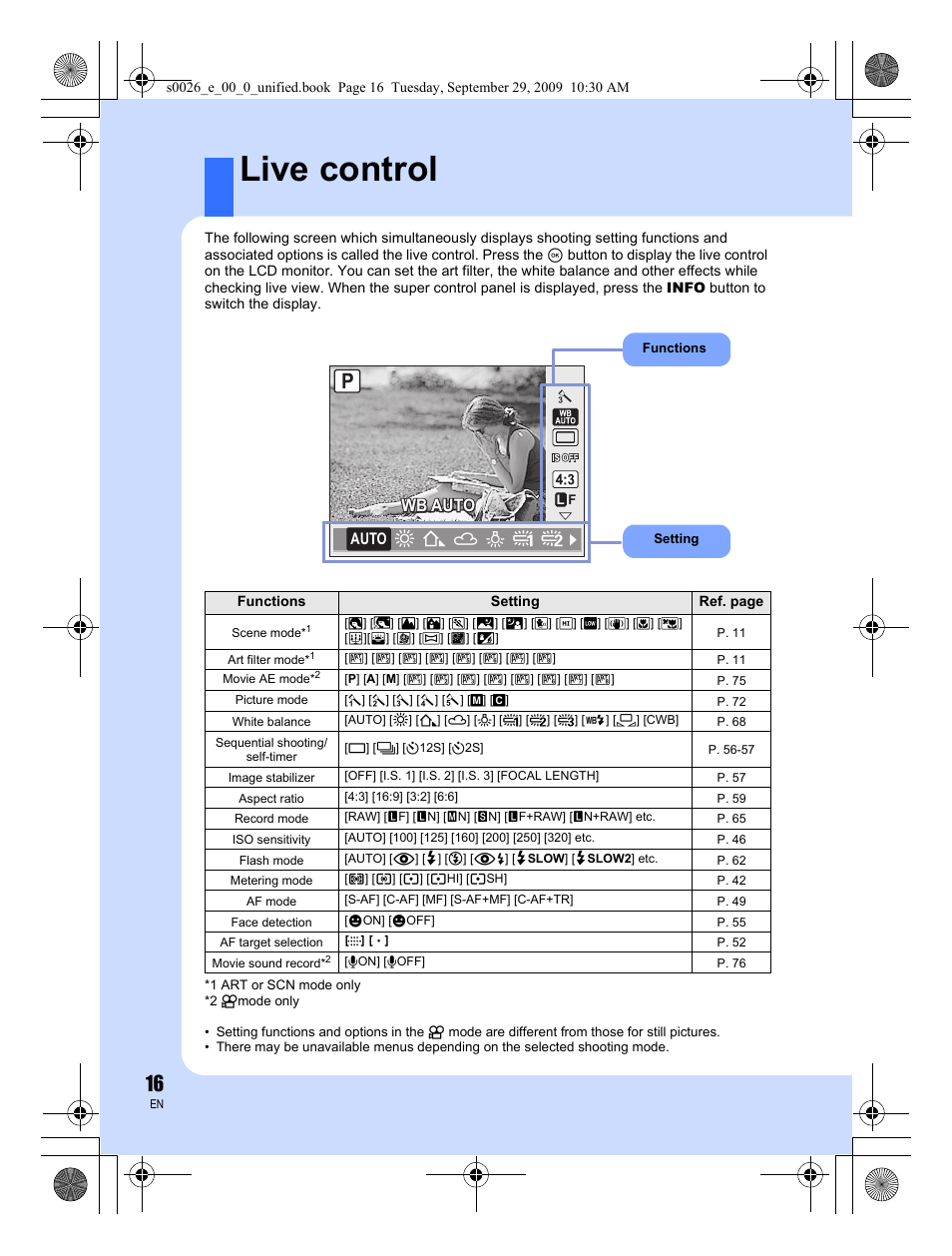Live control, Wb auto | Olympus E-P2 User Manual | Page 16 / 164