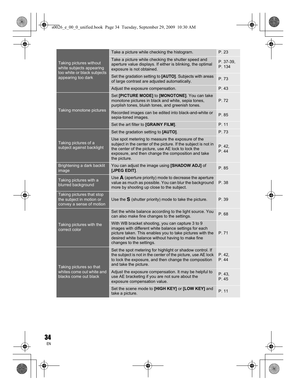 Olympus E-P2 User Manual | Page 34 / 164