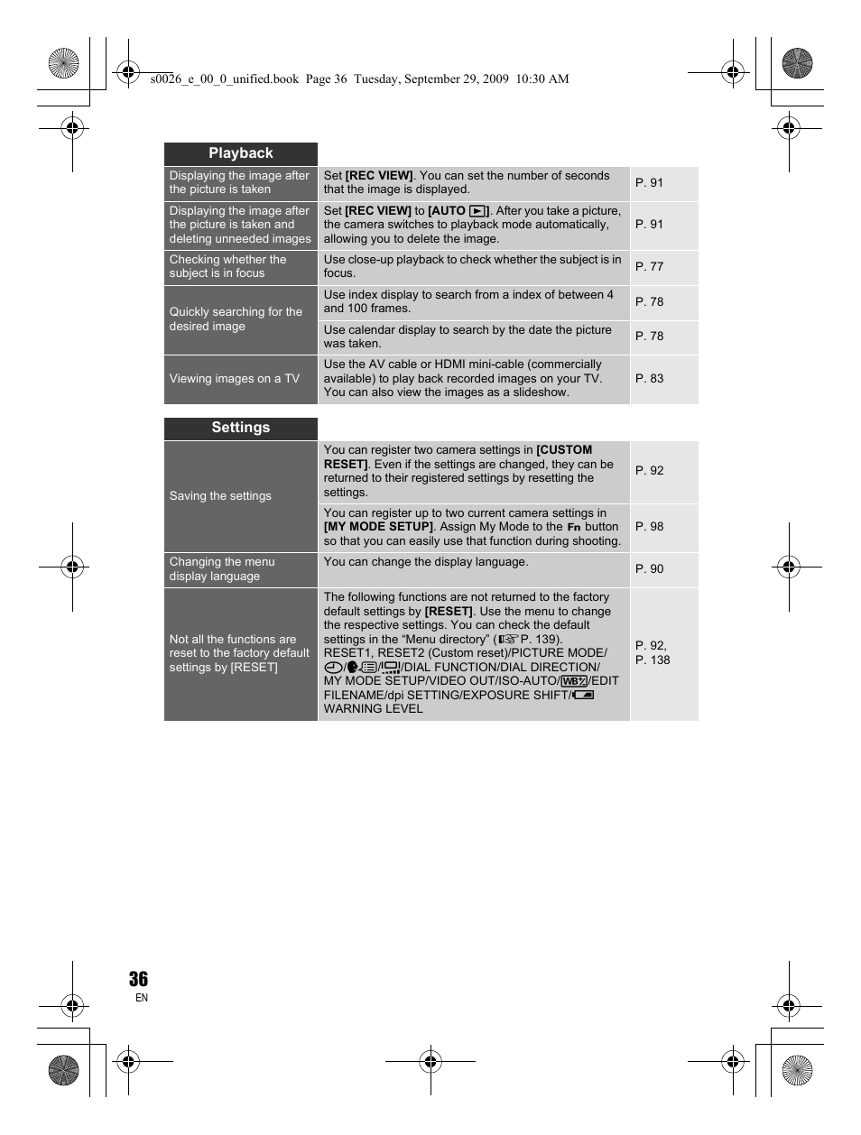 Olympus E-P2 User Manual | Page 36 / 164