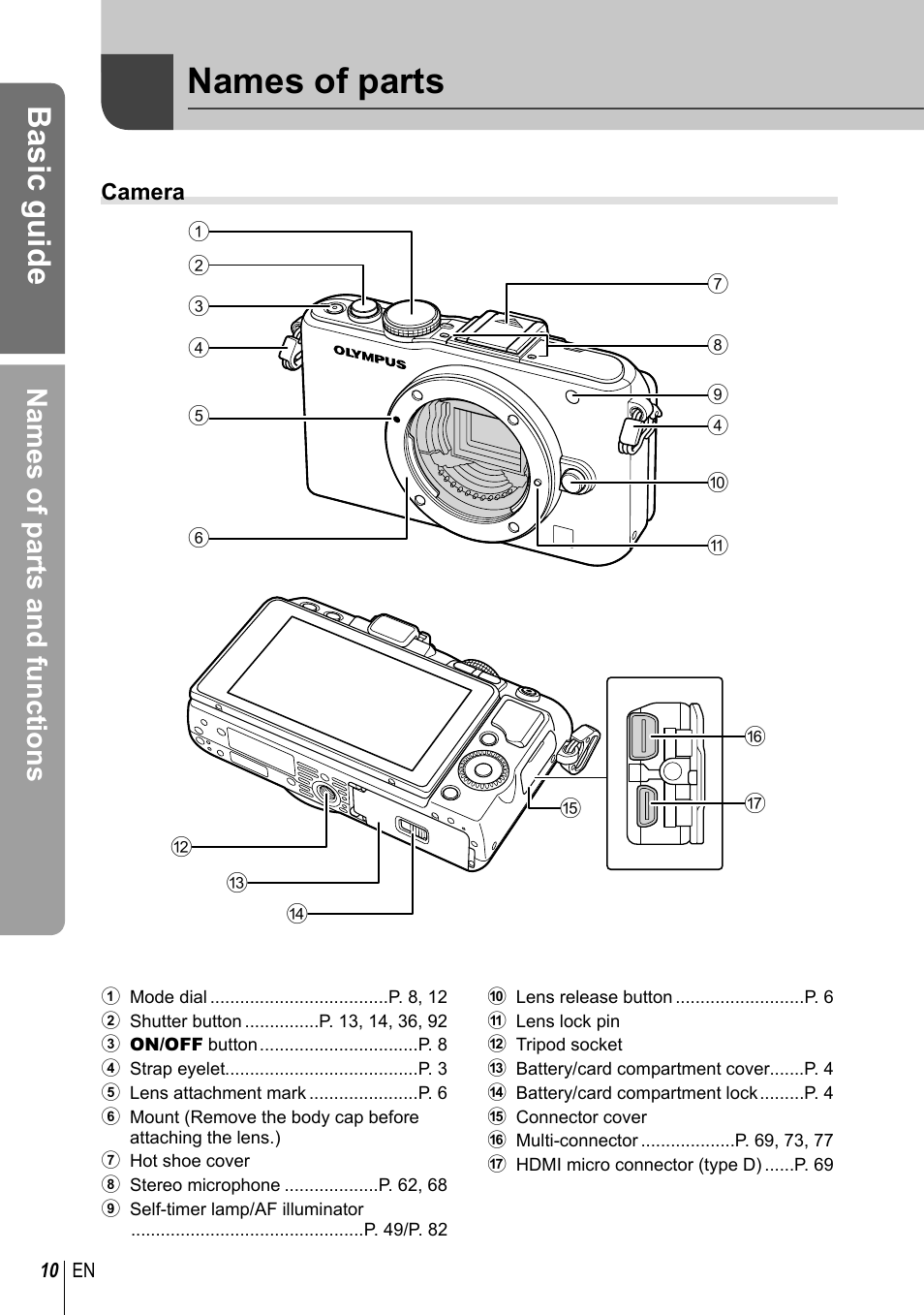 Names of parts, Basic guide, Names of parts and functions | Olympus E-PL3 User Manual | Page 10 / 127