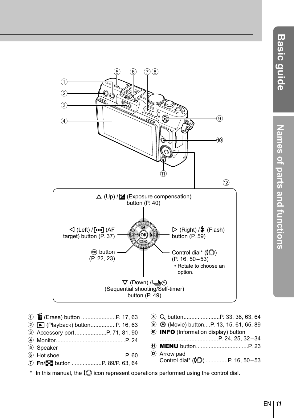 Basic guide, Names of parts and functions | Olympus E-PL3 User Manual | Page 11 / 127
