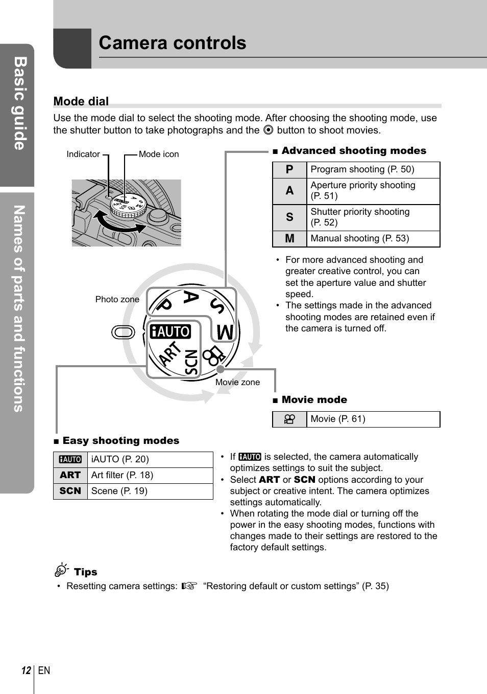 Camera controls, Basic guide, Names of parts and functions | Mode dial | Olympus E-PL3 User Manual | Page 12 / 127