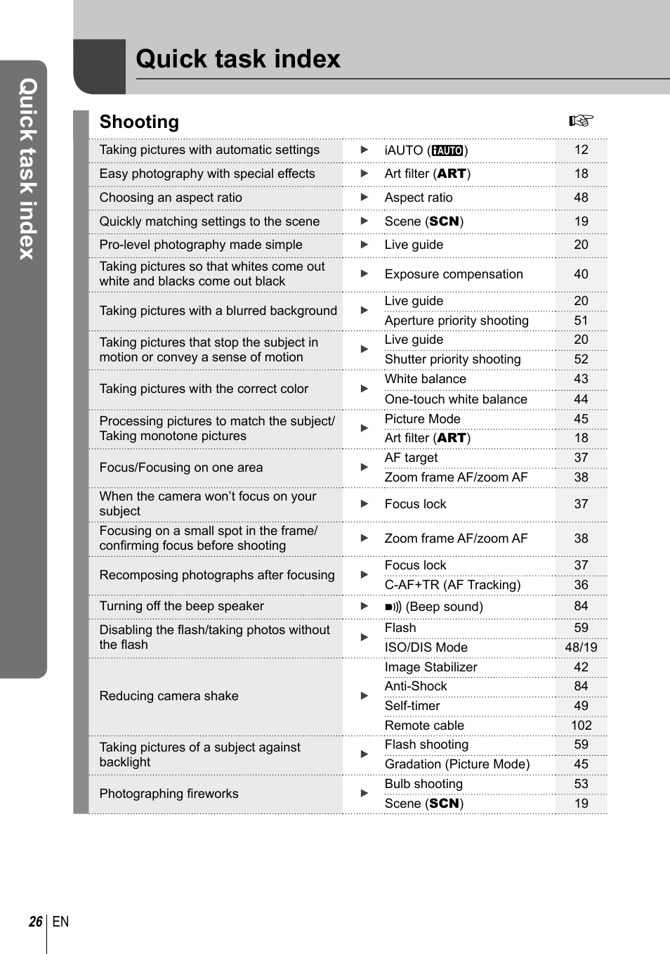 Quick task index, Shooting | Olympus E-PL3 User Manual | Page 26 / 127