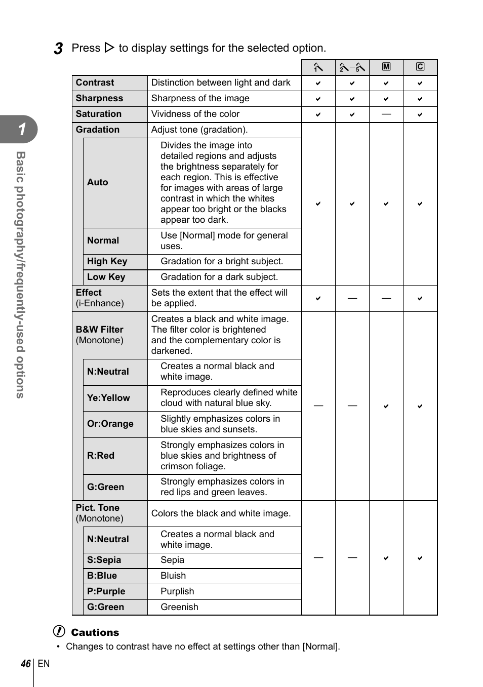 Basic photography/frequently-used options | Olympus E-PL3 User Manual | Page 46 / 127