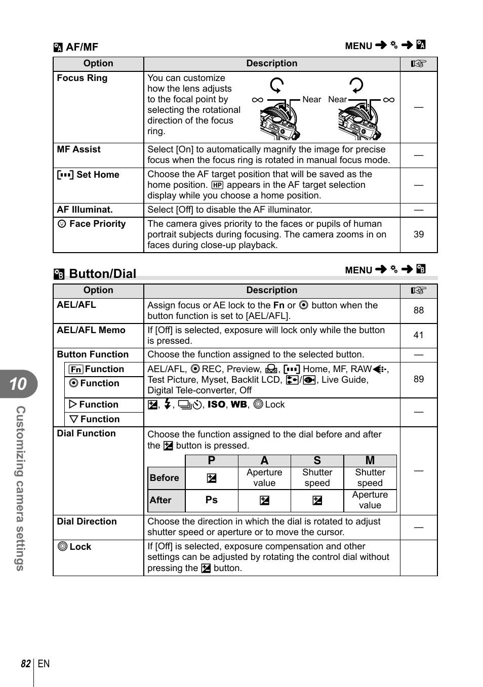 S button/dial, Customizing camera settings | Olympus E-PL3 User Manual | Page 82 / 127