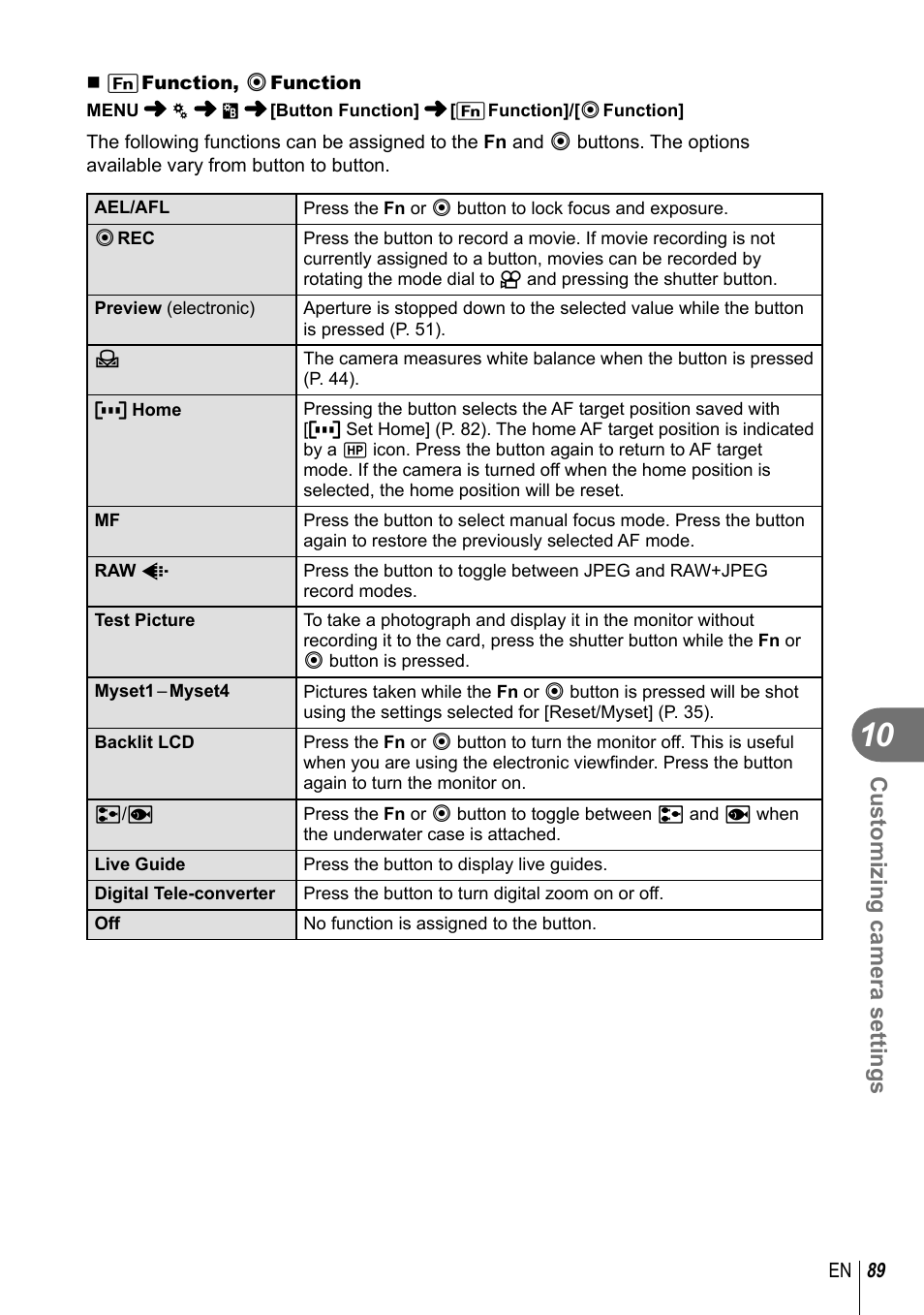 Customizing camera settings | Olympus E-PL3 User Manual | Page 89 / 127