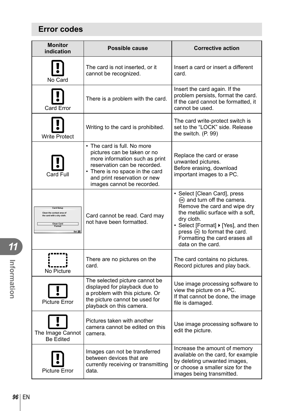 Error codes, Information, 96 en | Olympus E-PL3 User Manual | Page 96 / 127