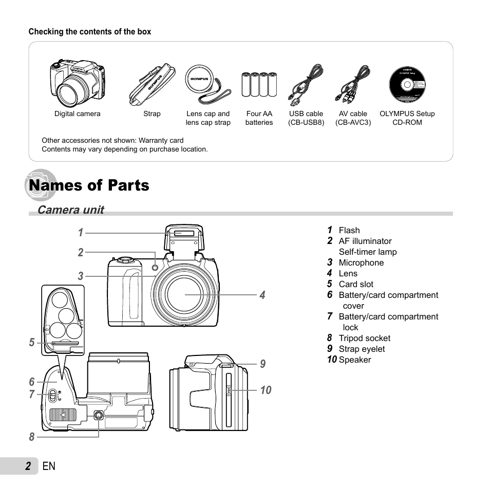 Names of parts, Camera unit, 2 en | Olympus SP-620UZ User Manual | Page 2 / 76