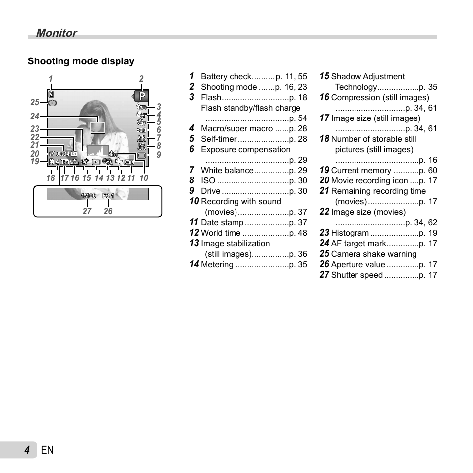 Monitor, 4 en | Olympus SP-620UZ User Manual | Page 4 / 76