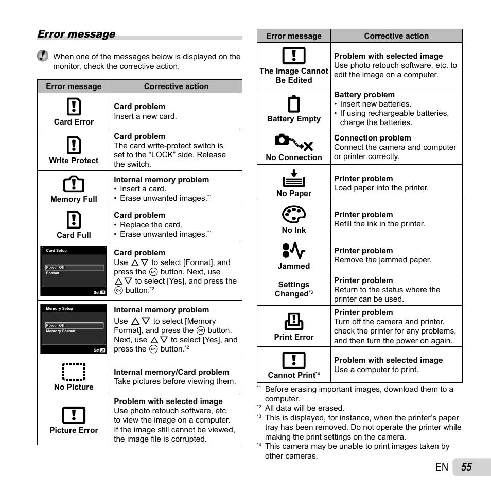 55 en, Error message | Olympus SP-620UZ User Manual | Page 55 / 76