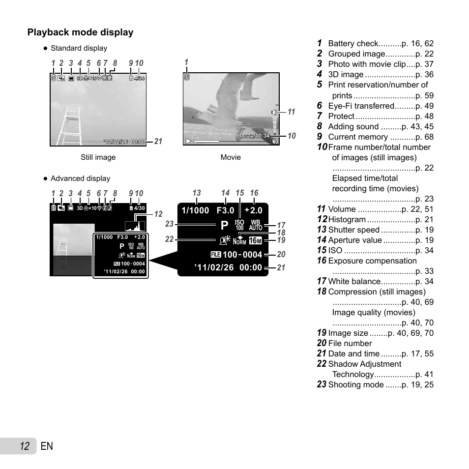 12 en | Olympus SZ-30MR User Manual | Page 12 / 84