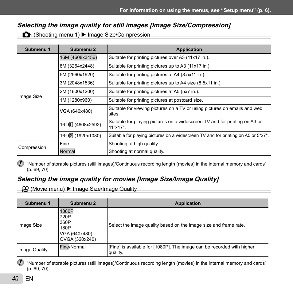 40 en | Olympus SZ-30MR User Manual | Page 40 / 84