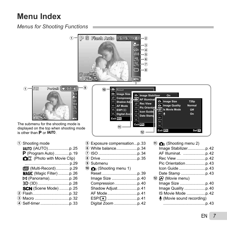 Menu index, Menus for shooting functions, Flash auto | Olympus SZ-30MR User Manual | Page 7 / 84