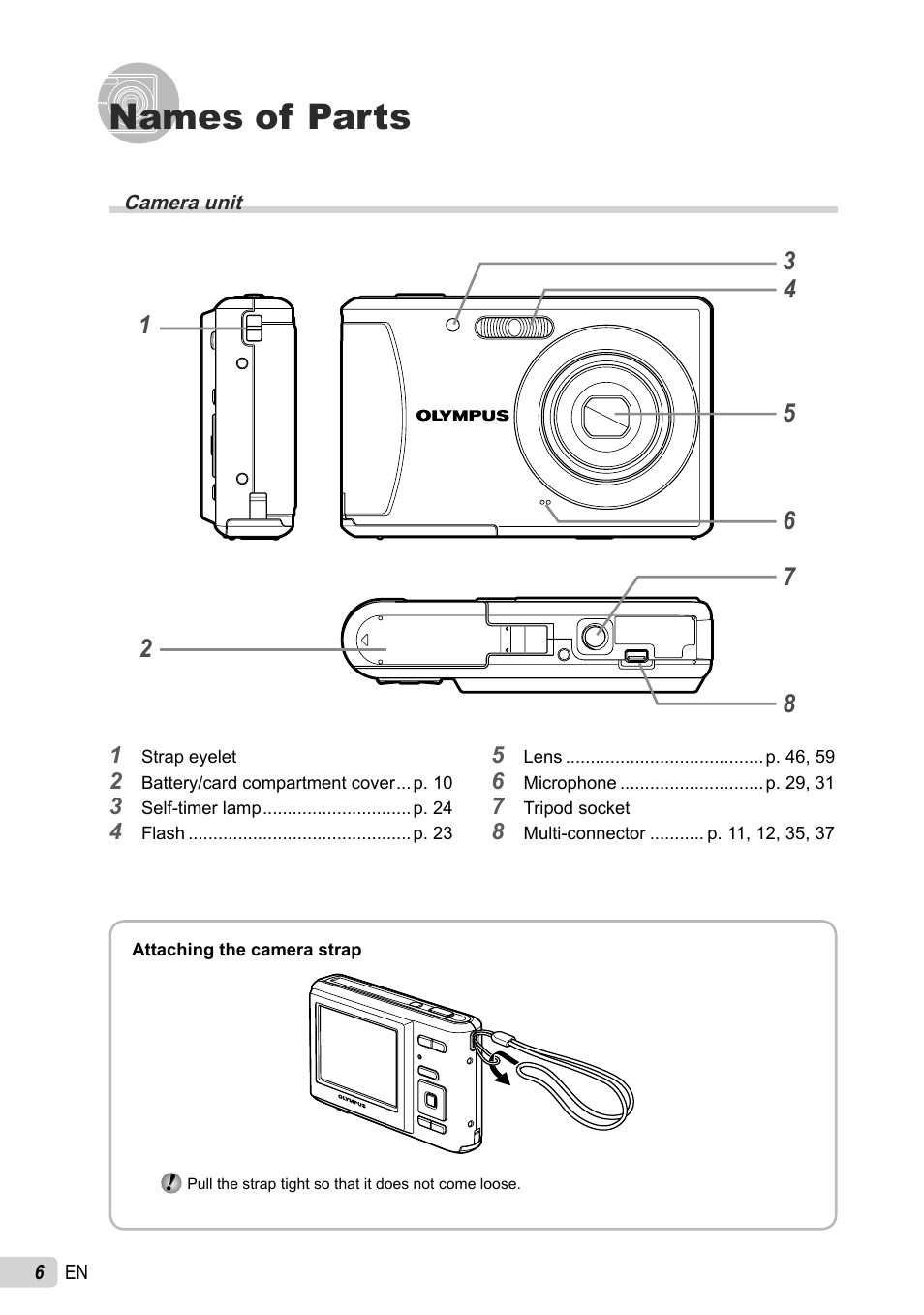 Names of parts | Olympus T-100 User Manual | Page 6 / 61