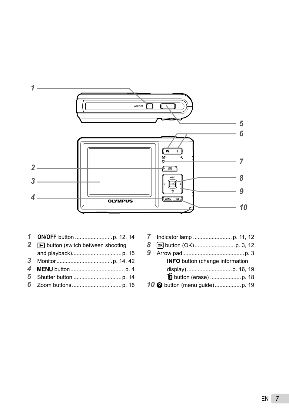 Olympus T-100 User Manual | Page 7 / 61