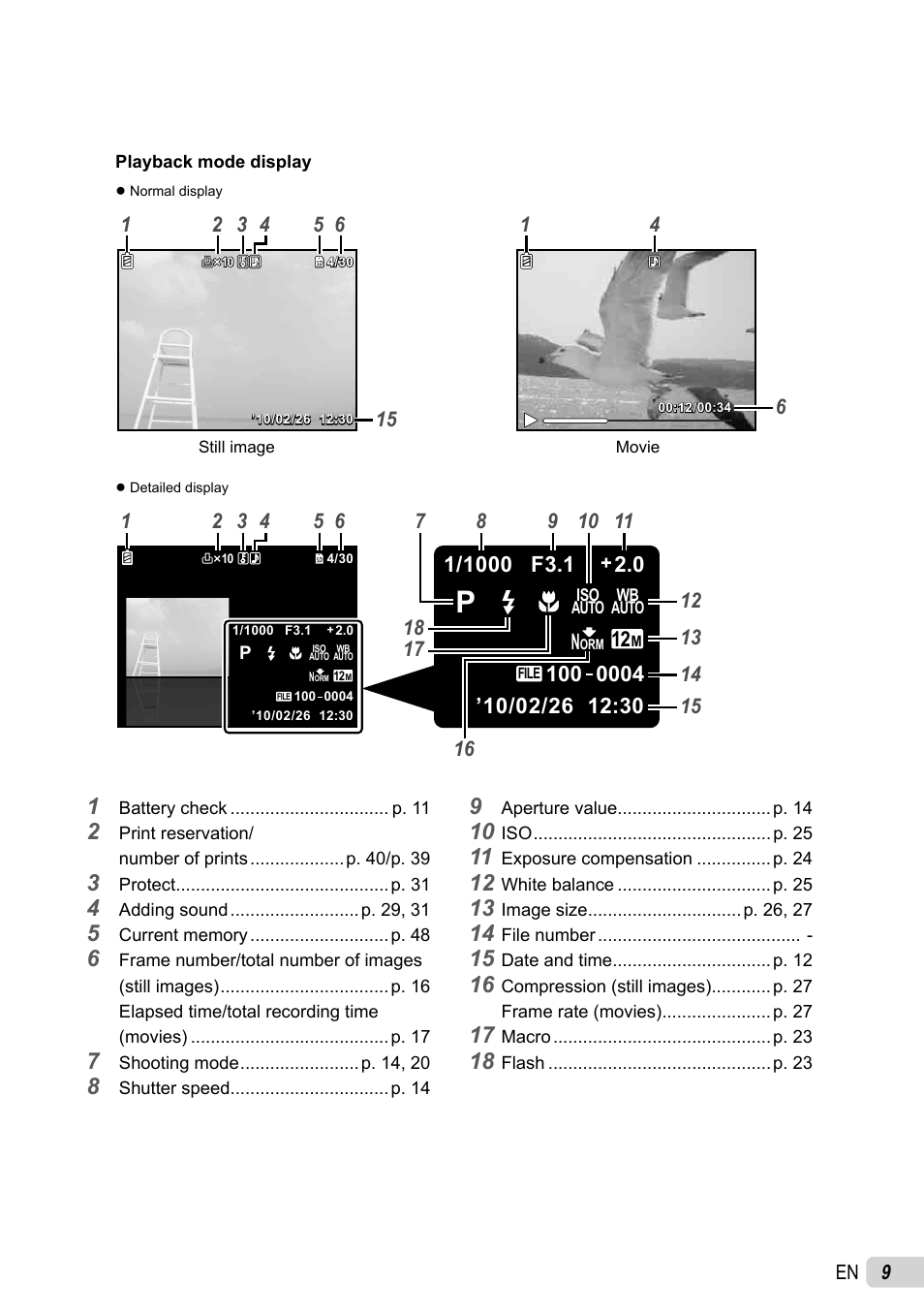 Olympus T-100 User Manual | Page 9 / 61