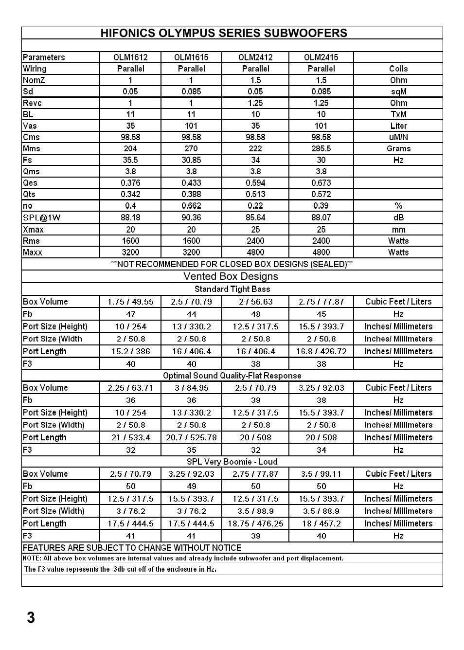 Olympus OLM2415 User Manual | Page 4 / 9