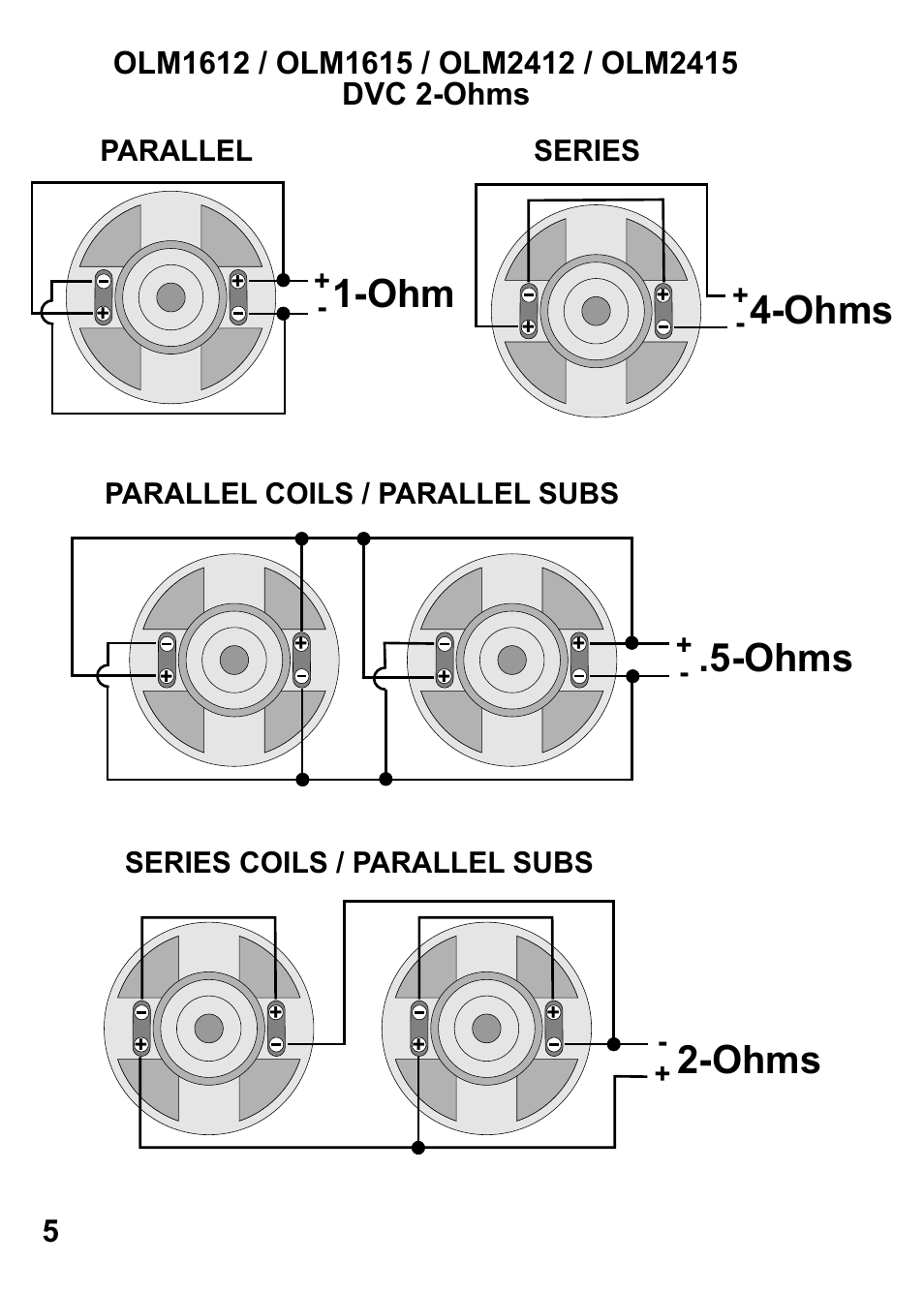 Ohms | Olympus OLM2415 User Manual | Page 6 / 9