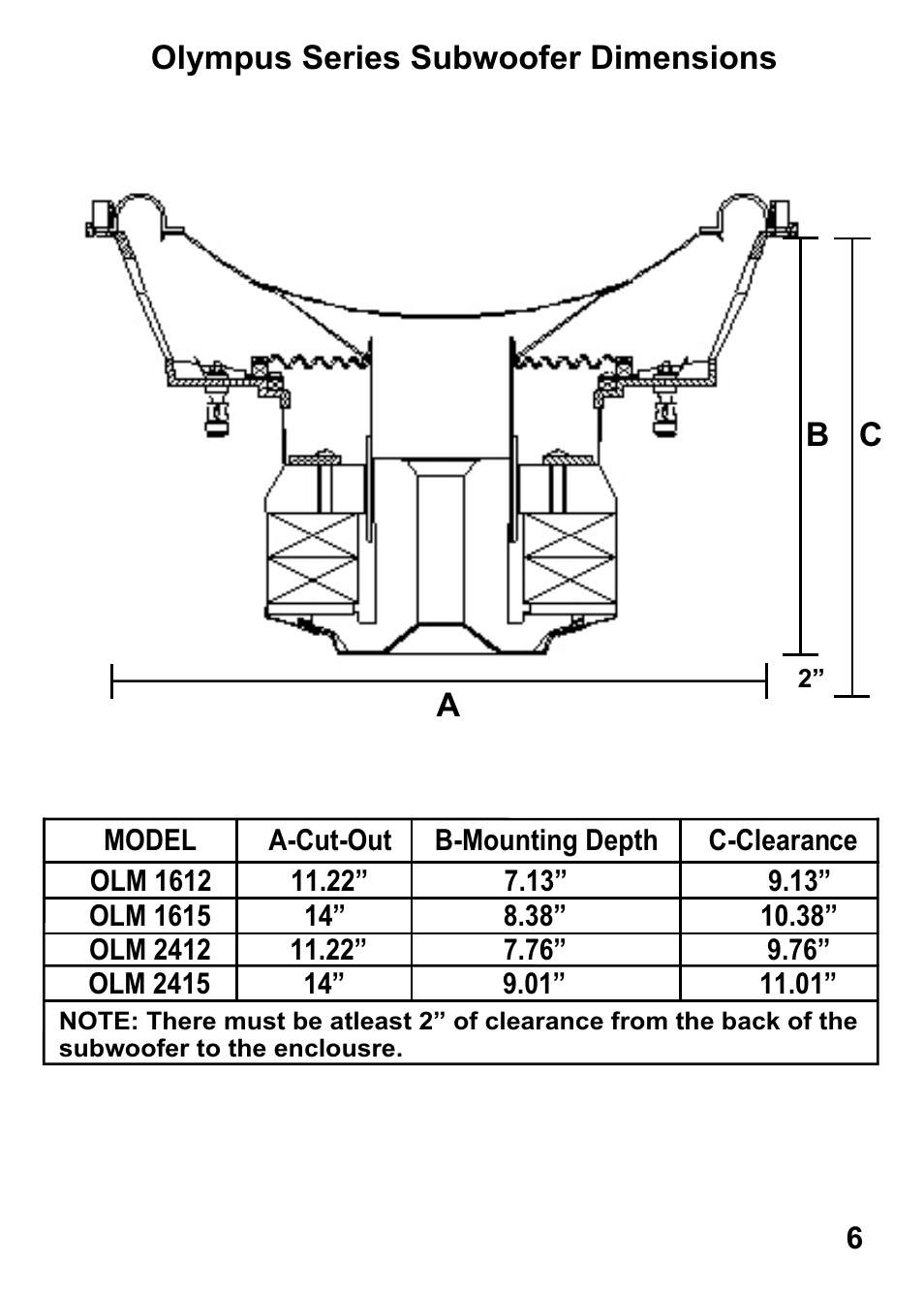 Olympus series subwoofer dimensions a b c | Olympus OLM2415 User Manual | Page 7 / 9