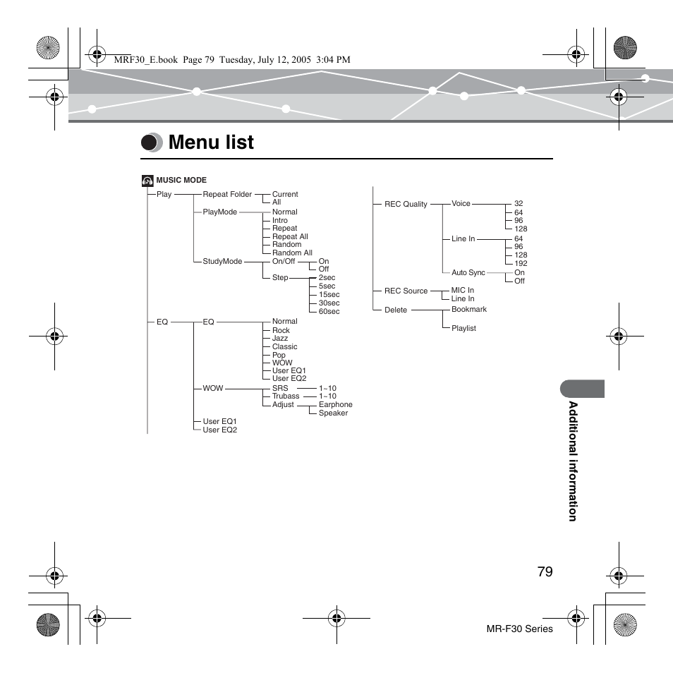 Menu list | Olympus MR-F30 Series User Manual | Page 79 / 86