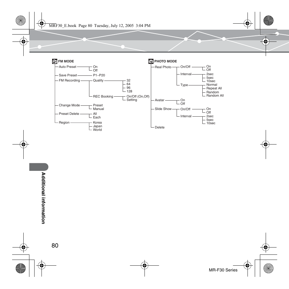 Olympus MR-F30 Series User Manual | Page 80 / 86