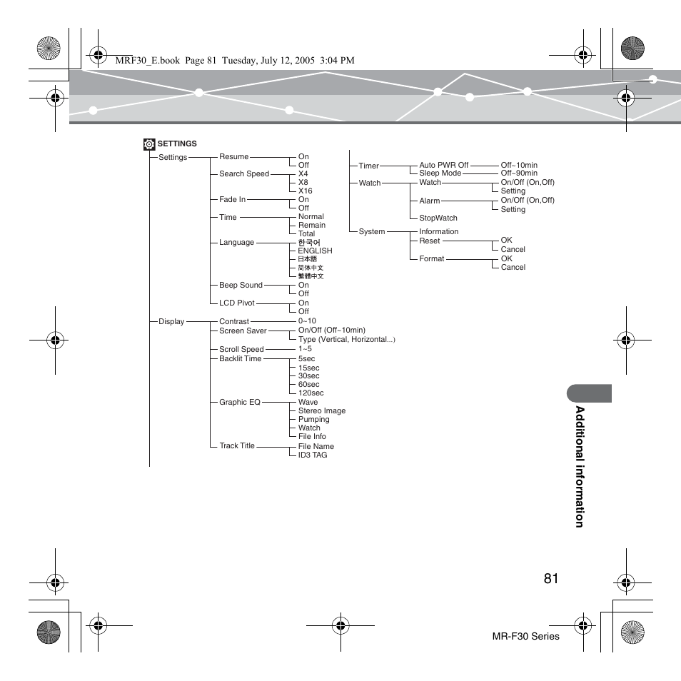 Ad ditio n al info rmat ion | Olympus MR-F30 Series User Manual | Page 81 / 86