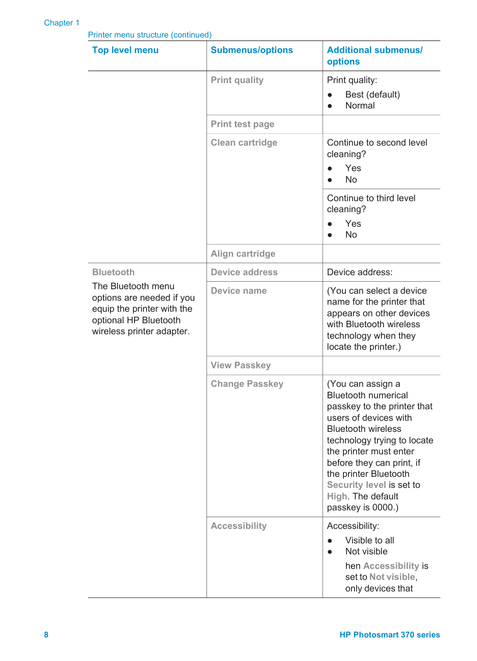 Olympus 370 series User Manual | Page 10 / 33