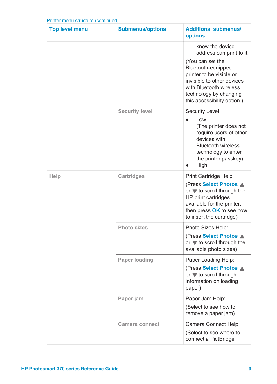 Olympus 370 series User Manual | Page 11 / 33