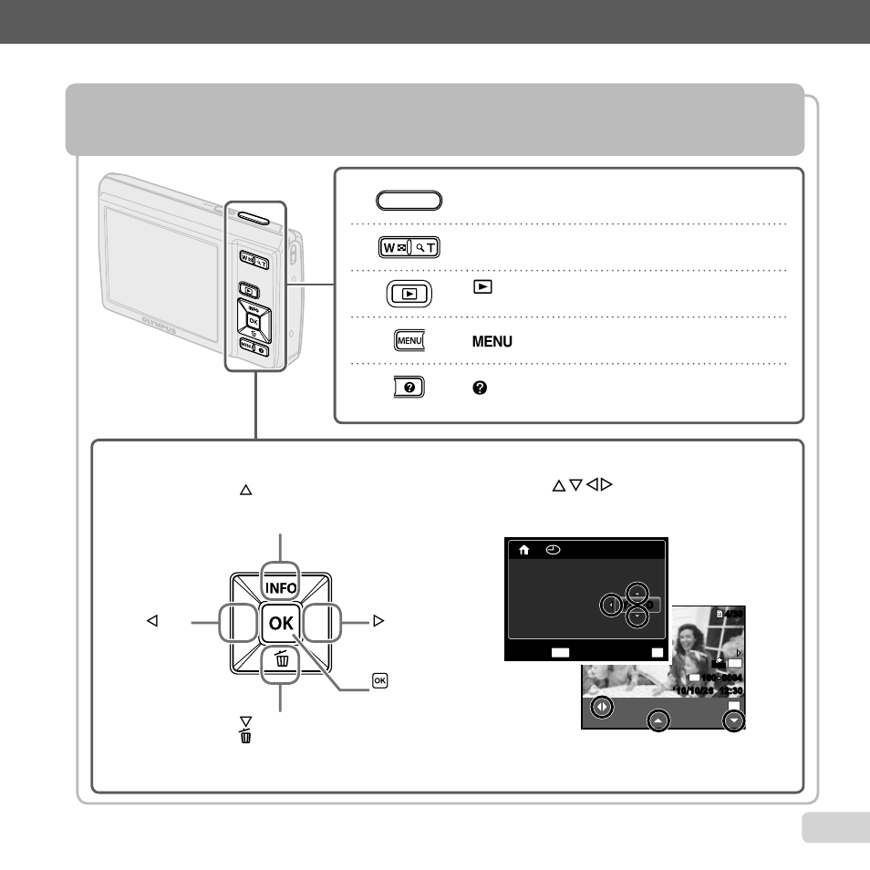 Using the direct buttons, Camera settings | Olympus FE-5050 User Manual | Page 3 / 75