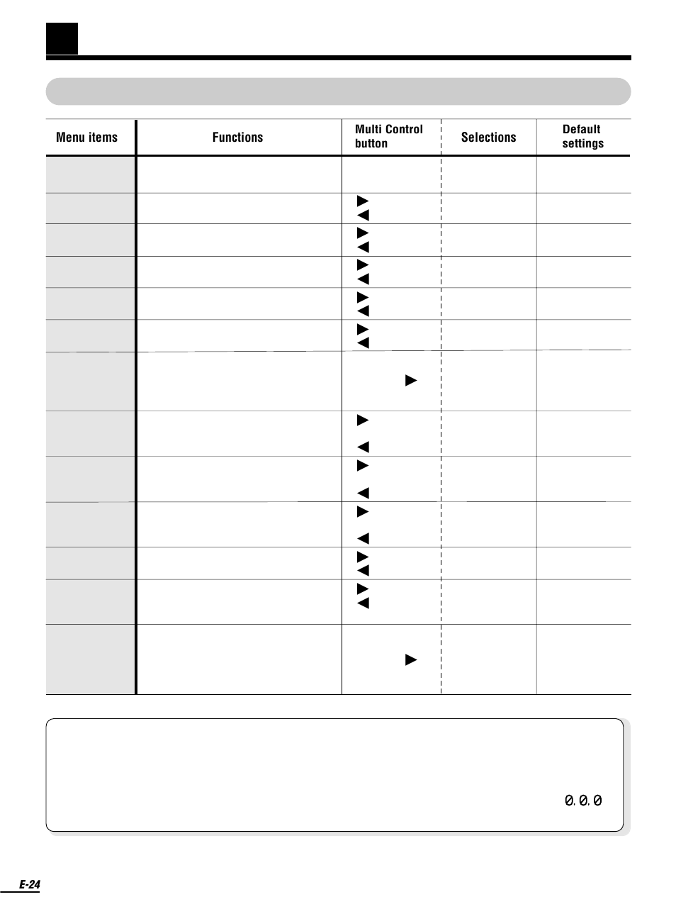 Watching video, Cont.), Adjusting the audio/video (cont.) | Olympus FMD-250W User Manual | Page 24 / 31