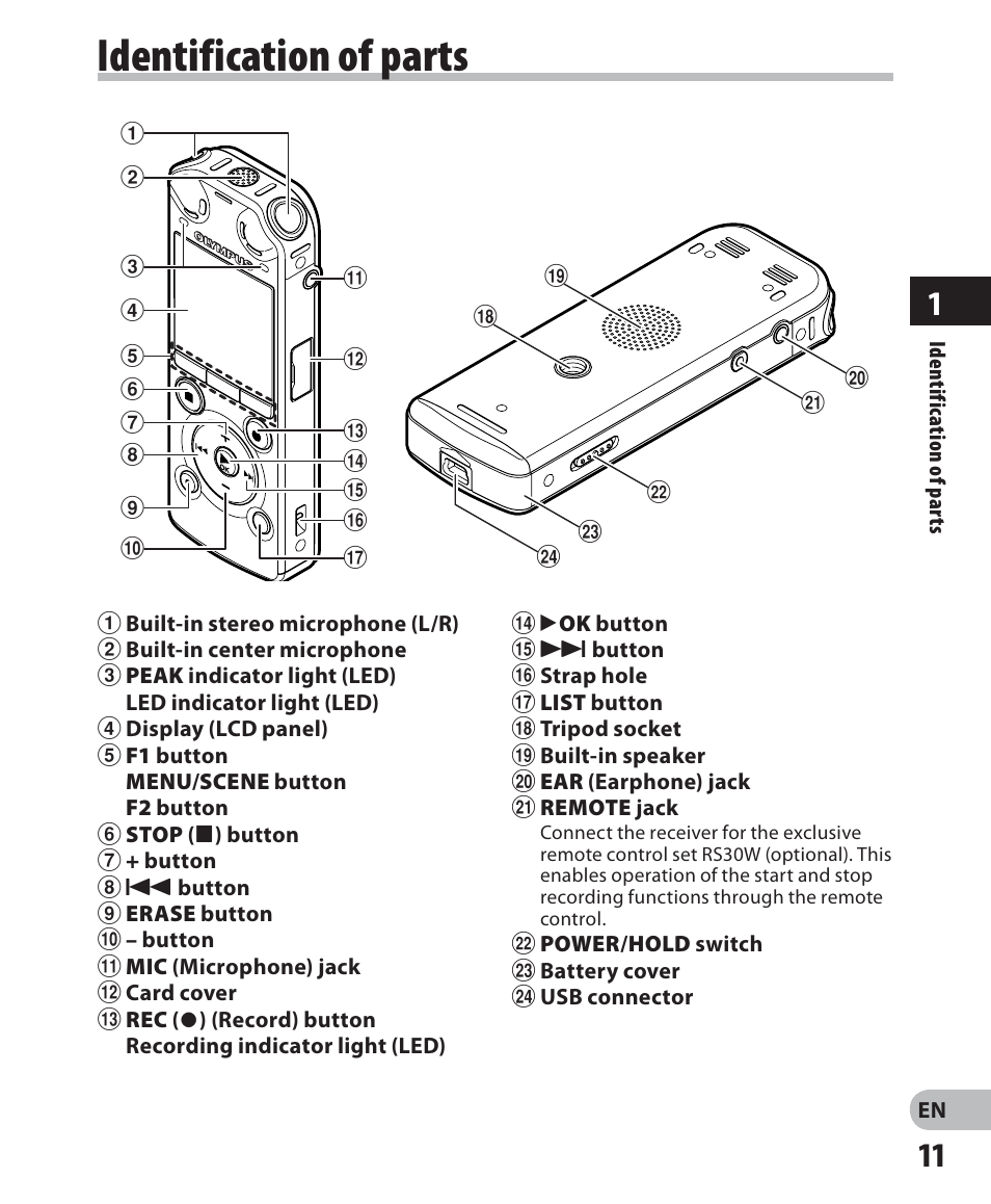 Identification of parts | Olympus LS-7 User Manual | Page 11 / 103