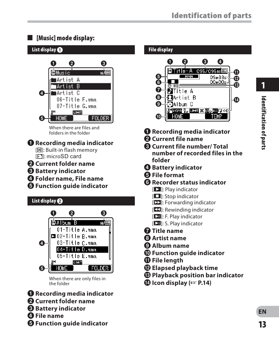 Identification of parts | Olympus LS-7 User Manual | Page 13 / 103