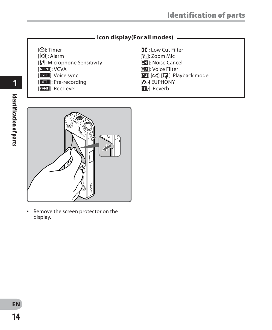 Identification of parts | Olympus LS-7 User Manual | Page 14 / 103