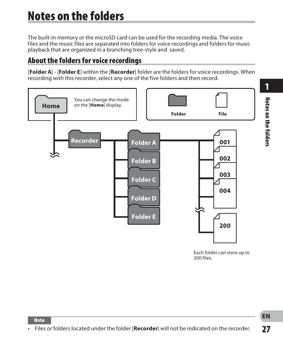 About the folders for voice recordings | Olympus LS-7 User Manual | Page 27 / 103