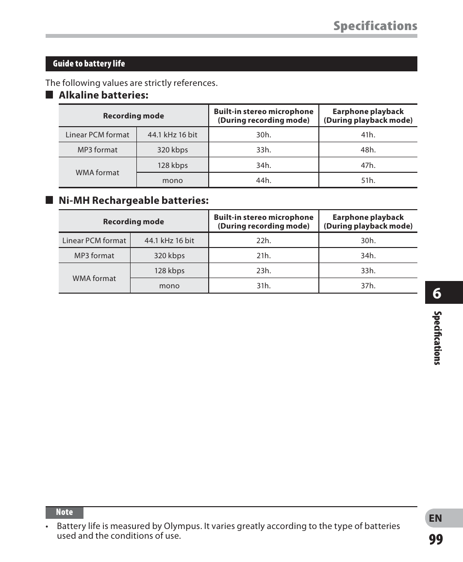 Specifications, En specifi c ations, 4 alkaline batteries | 4 ni-mh rechargeable batteries | Olympus LS-7 User Manual | Page 99 / 103