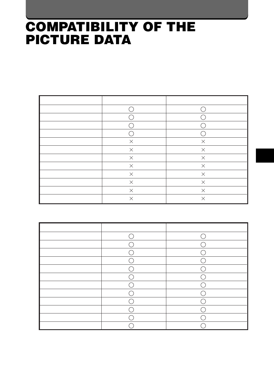 Compatibility of the picture data | Olympus C-2020ZOOM User Manual | Page 195 / 200