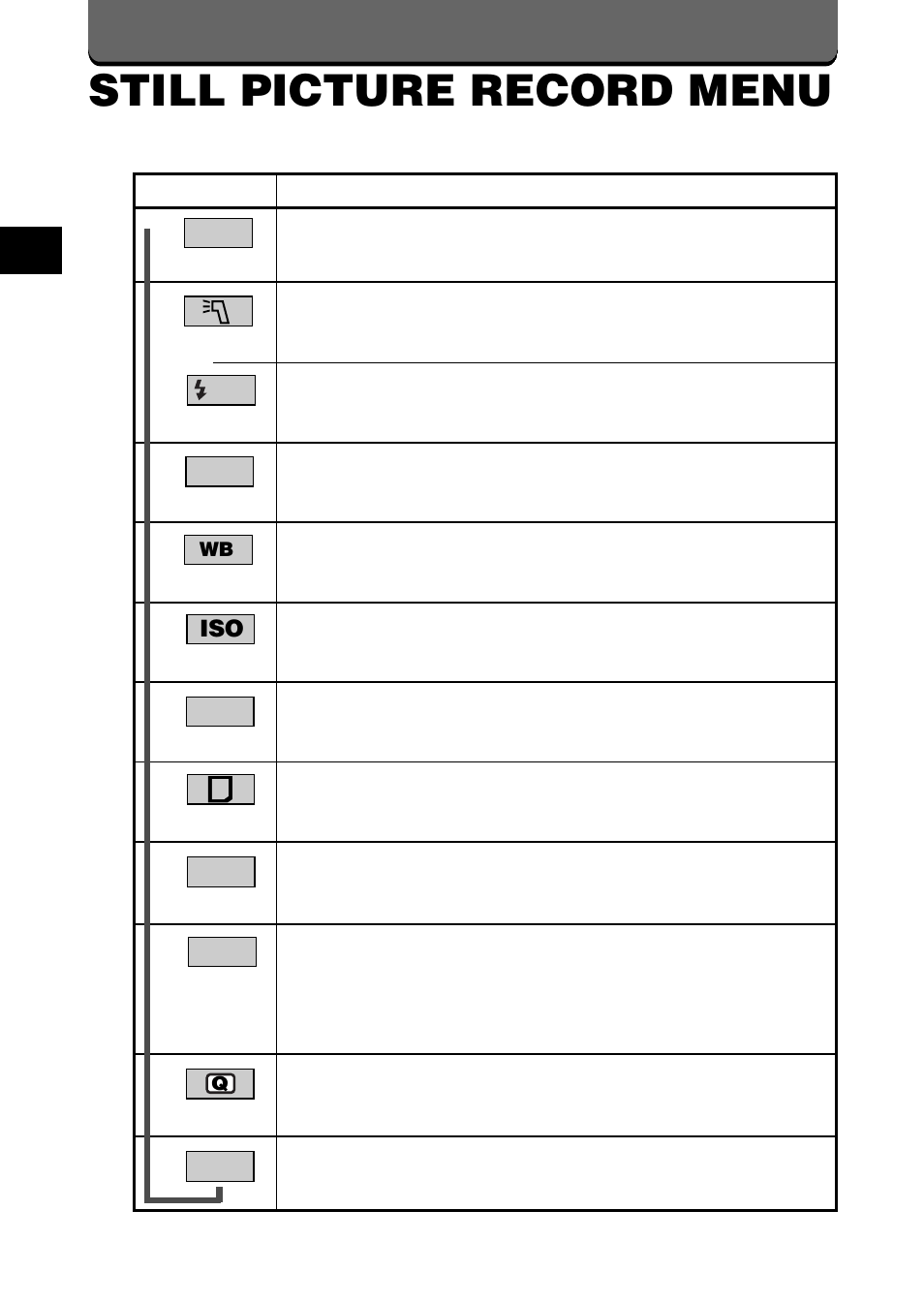 Still picture record menu | Olympus C-2020ZOOM User Manual | Page 64 / 200